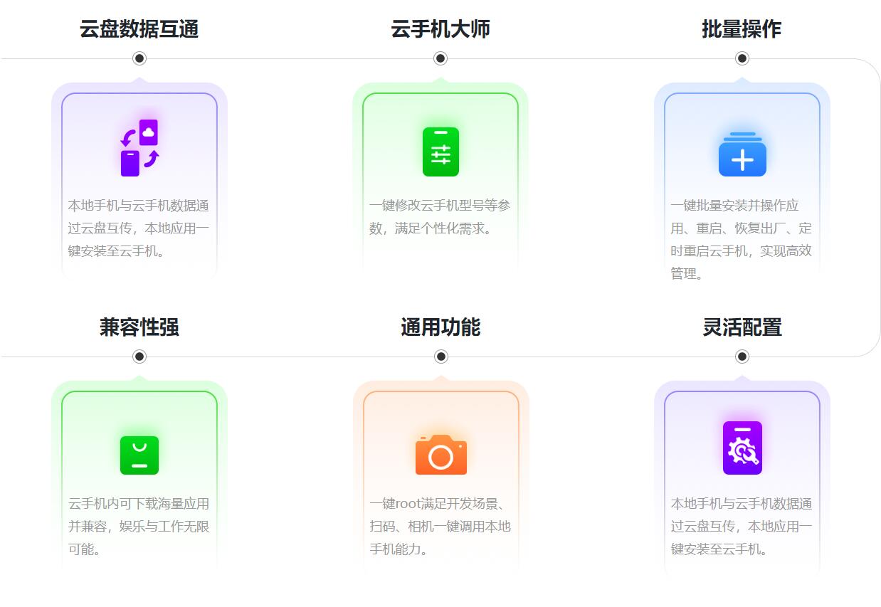 云智能app下载安装(云智能app下载安装官网)