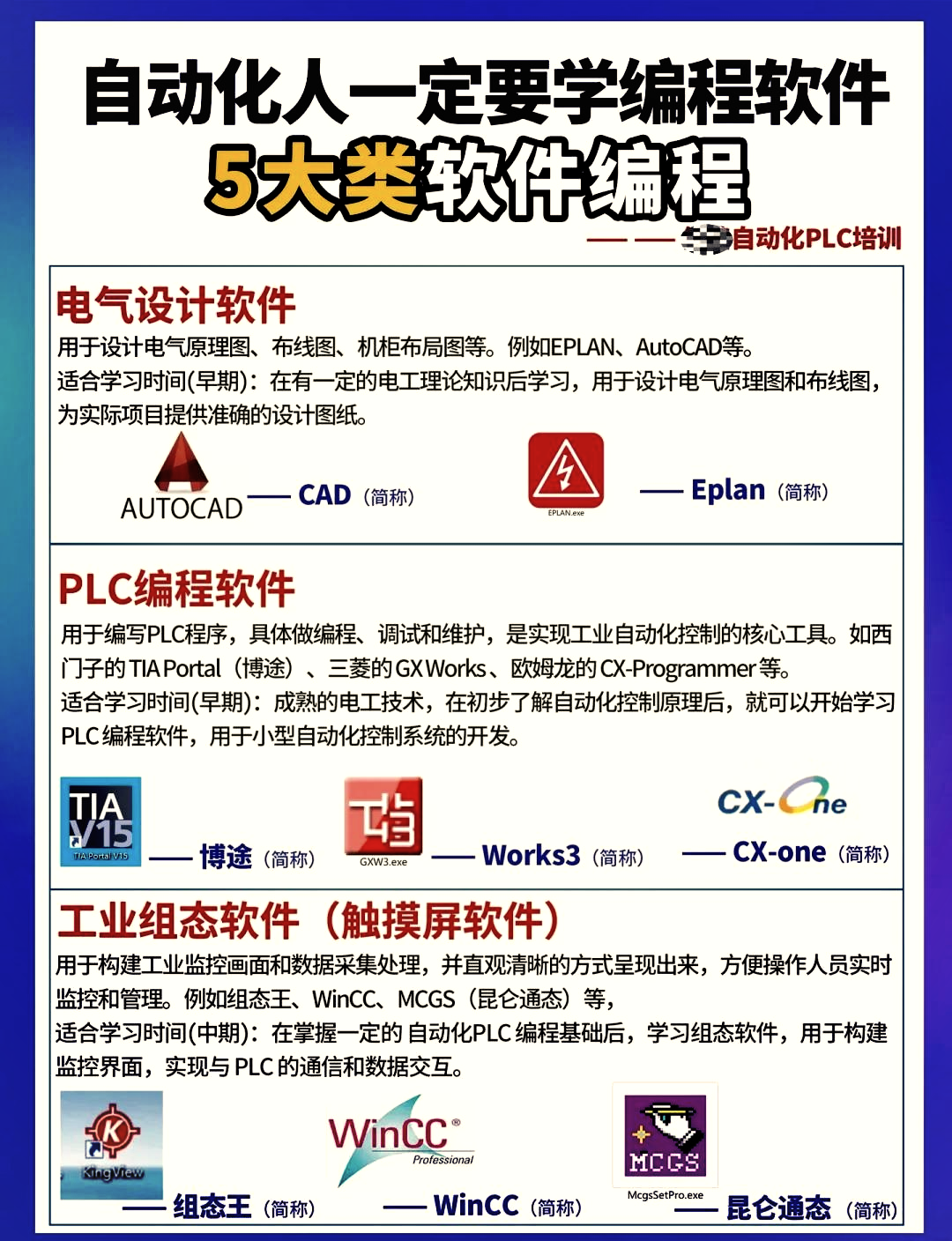 怎么下载三菱plc编程软件-(三菱gxworks3官网下载plc软件中心)