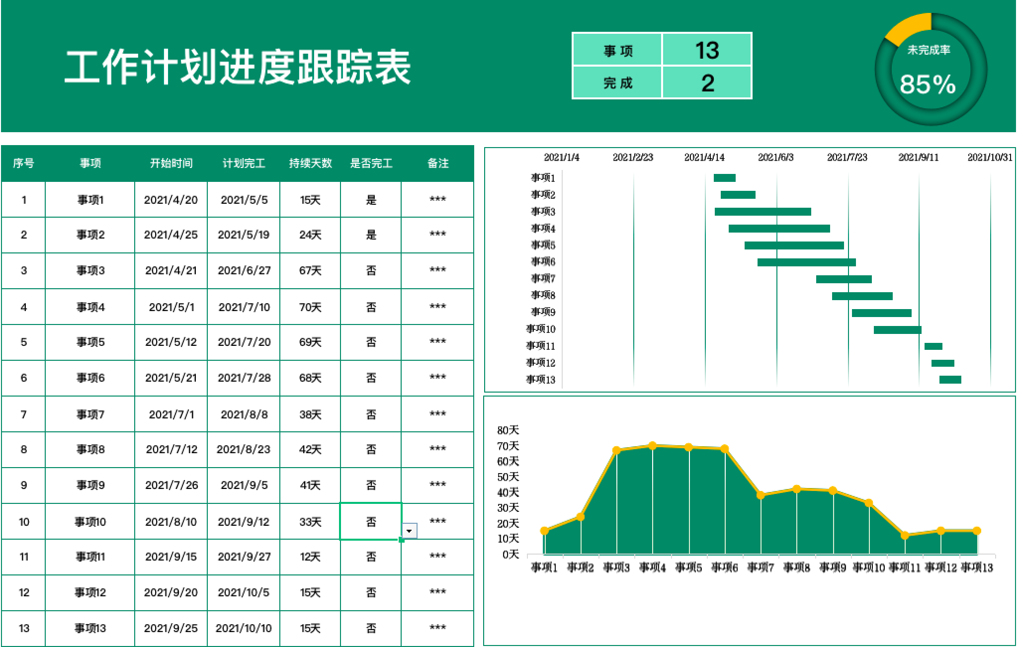 甘特图模板下载-(甘特图模板下载可编辑)