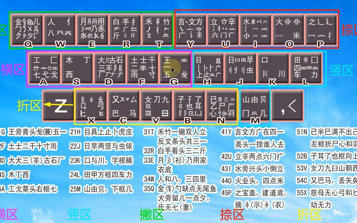 极品五笔输入法官方下载电脑版_(极品五笔输入法下载官方下载电脑版官网)